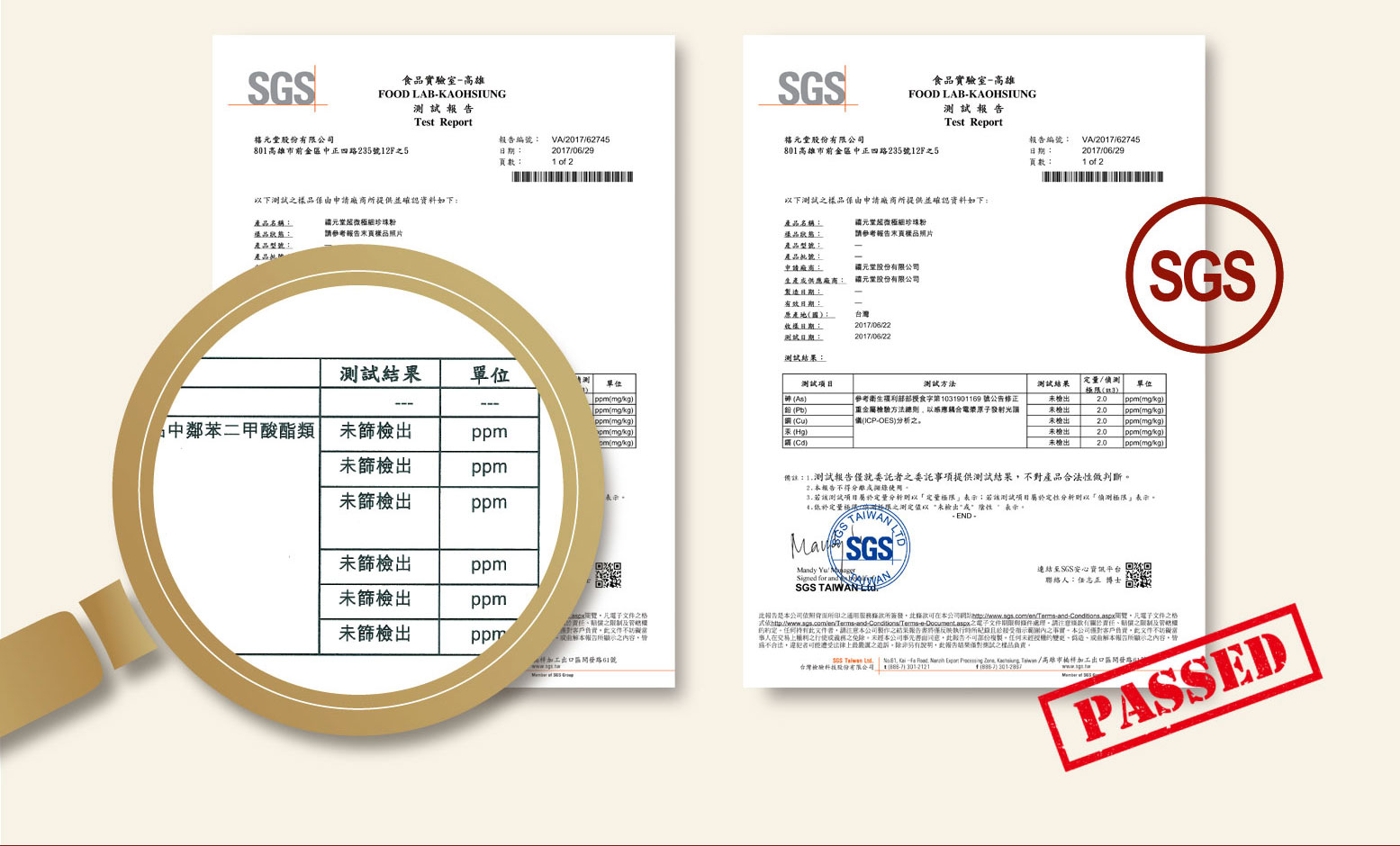 SGS 檢驗報告